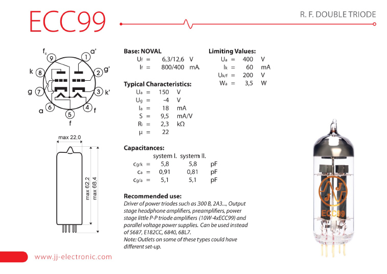 ecc99 gold popis 001